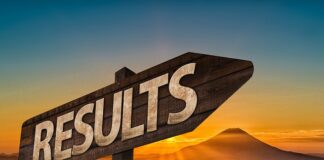 Czy przy umowie o dzieło jest kwota wolna od podatku?